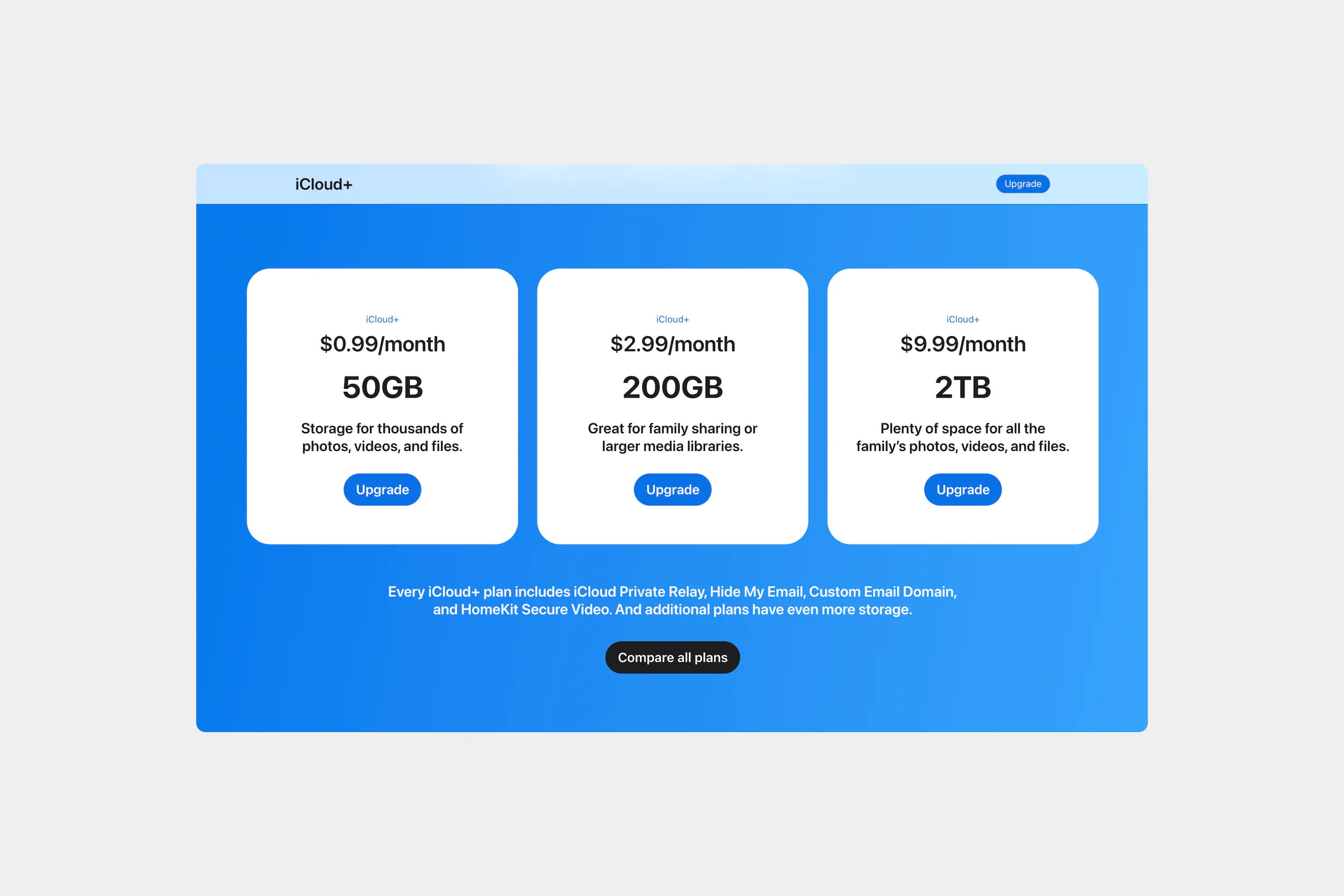 iCloud+ pricing is an incredible deal.